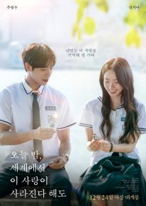 Постер Даже если эта любовь исчезнет сегодня ночью (2025)